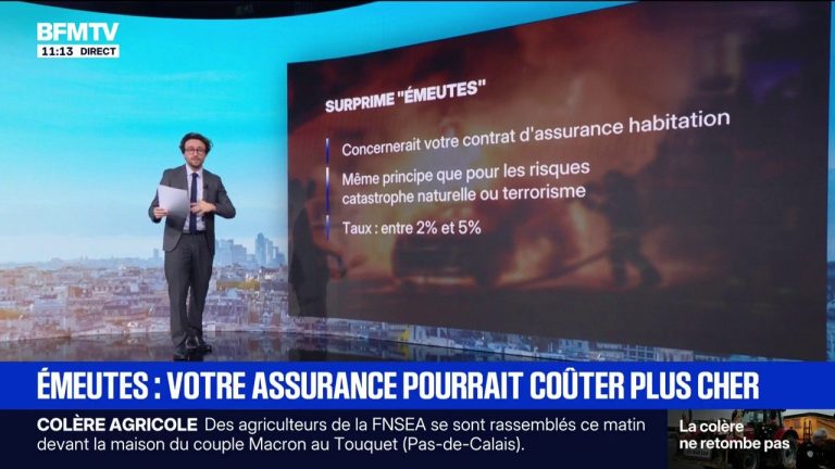 découvrez pourquoi la hausse des tarifs d'assurance habitation en 2026 est liée à l'augmentation des émeutes et comment cela impacte votre protection.