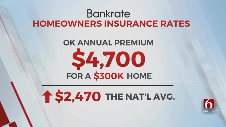 découvrez comment réduire vos tarifs d'assurance habitation en oklahoma grâce à des astuces simples et efficaces pour économiser tout en protégeant votre logement.