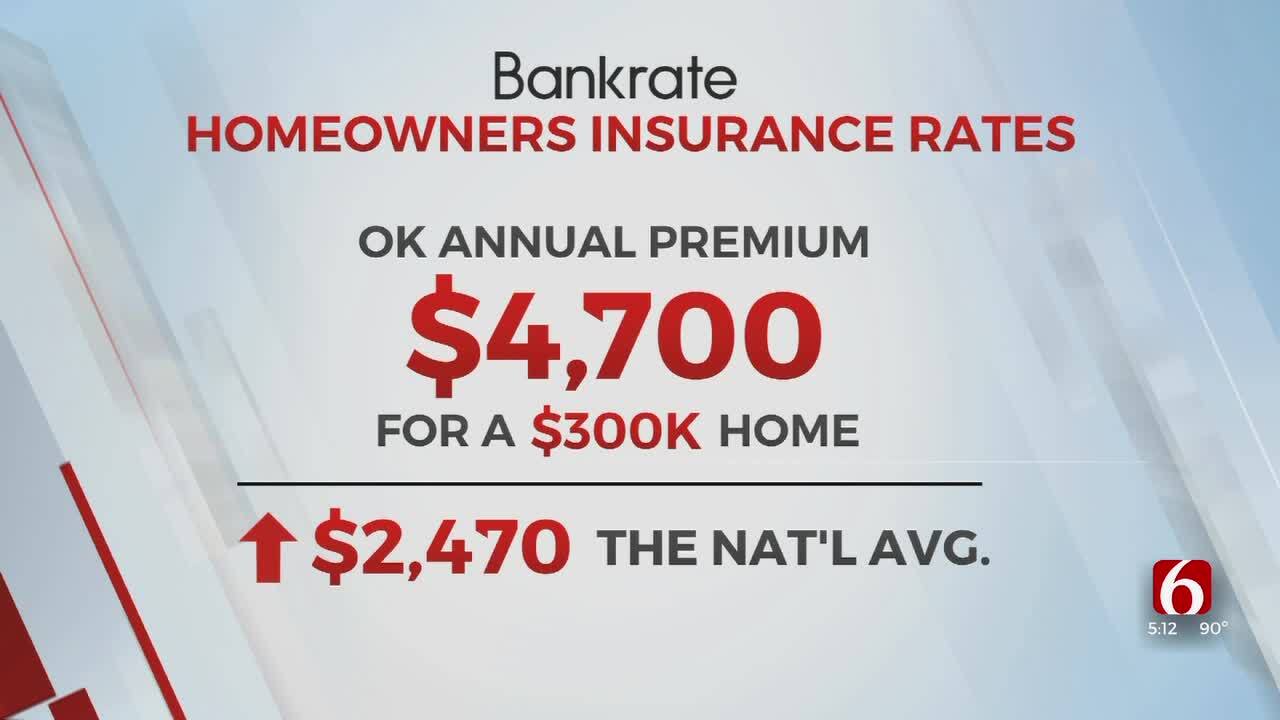 découvrez comment réduire vos tarifs d'assurance habitation en oklahoma grâce à des astuces simples et efficaces pour économiser tout en protégeant votre logement.