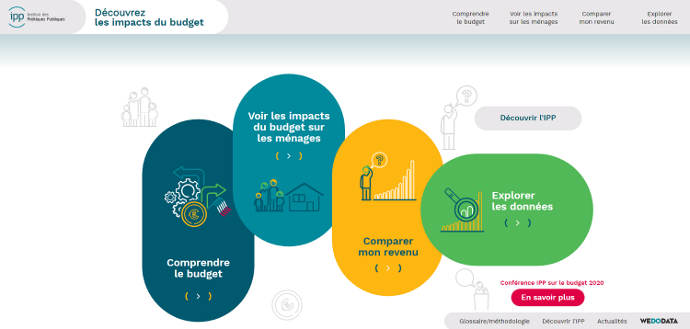 découvrez comment la surprime liée aux émeutes impacte le budget des familles et les solutions pour mieux gérer ces dépenses imprévues.