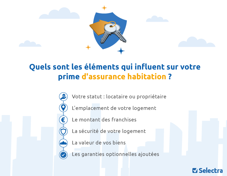 découvrez pourquoi les tarifs de l'assurance habitation augmentent en 2026 et comment cette hausse peut impacter votre budget.